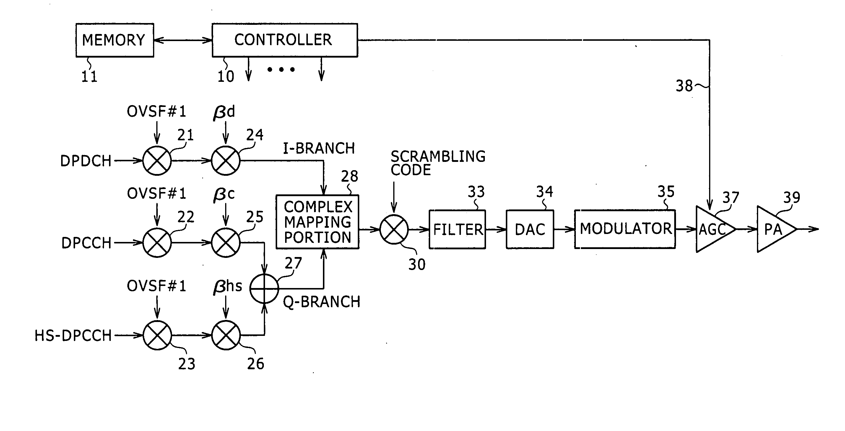 Transmission power control method and device