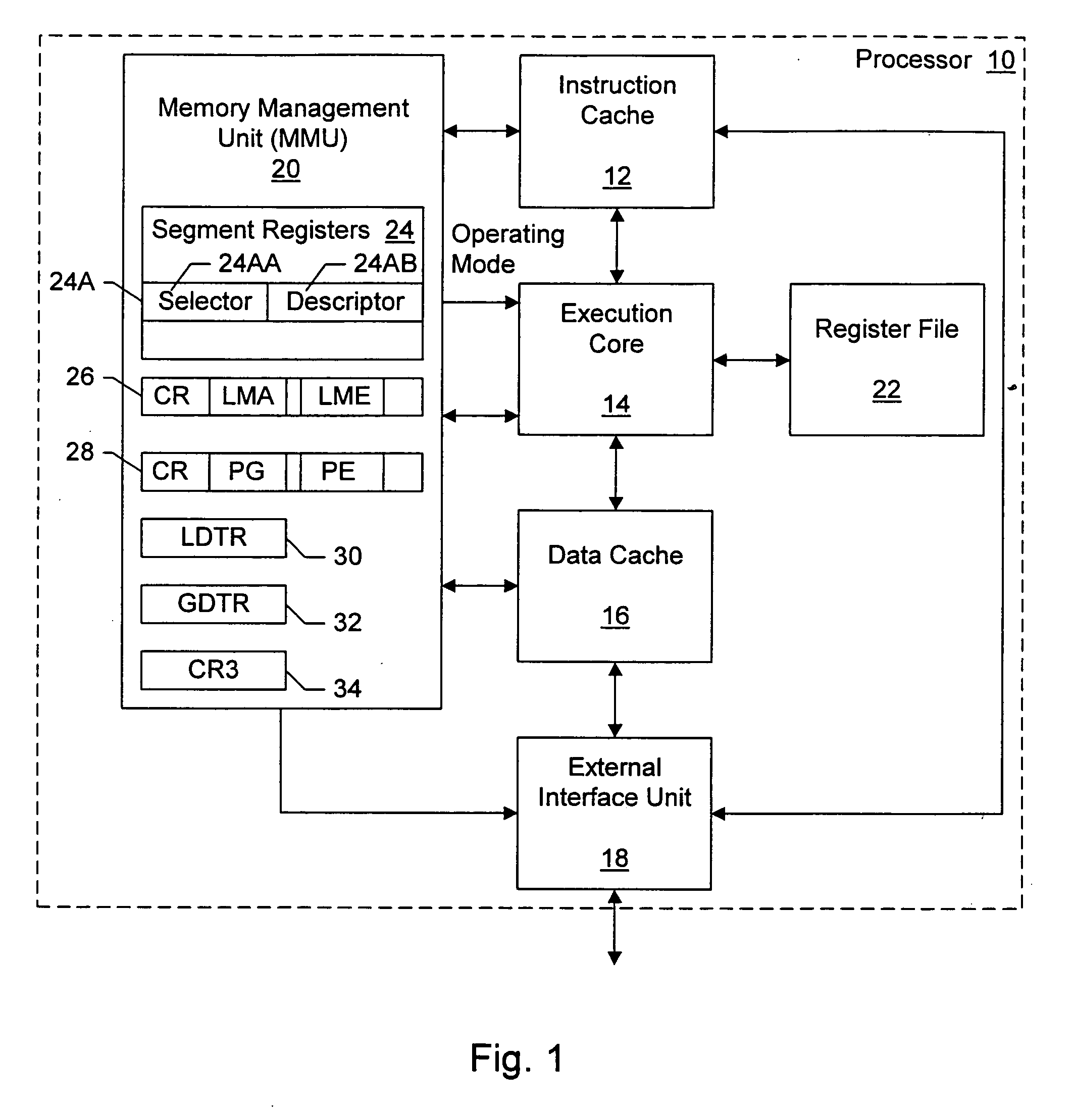 Processor which overrides default operand size for implicit stack pointer references and near branches