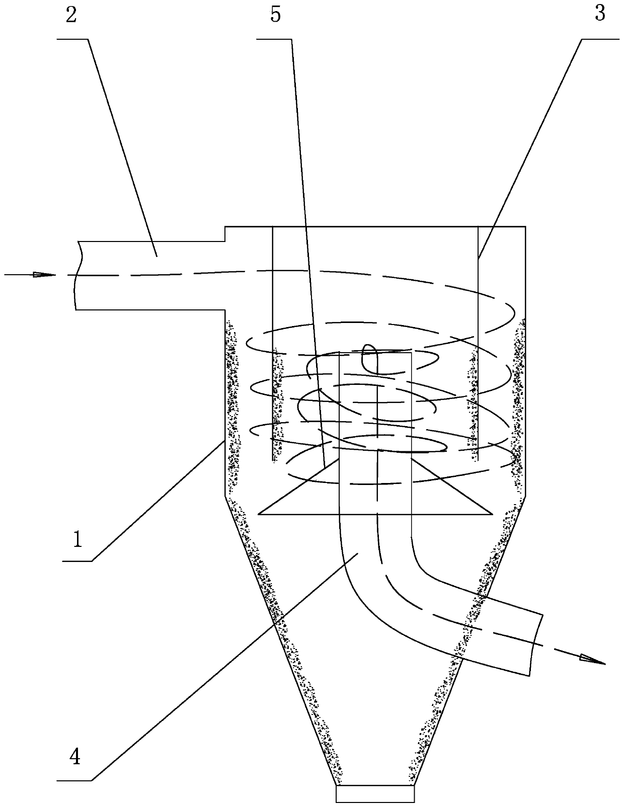 Energy-saving cyclone dust collector