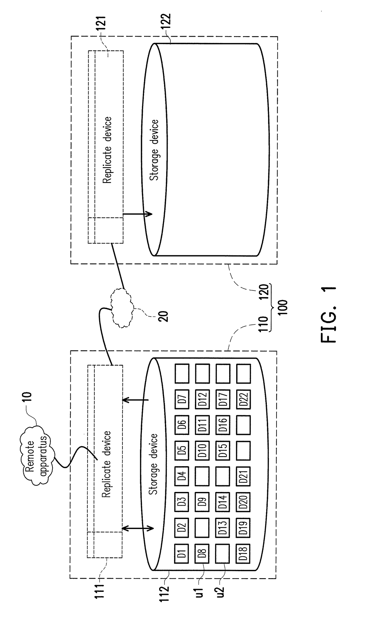 Data synchronization method and device without redundant replication