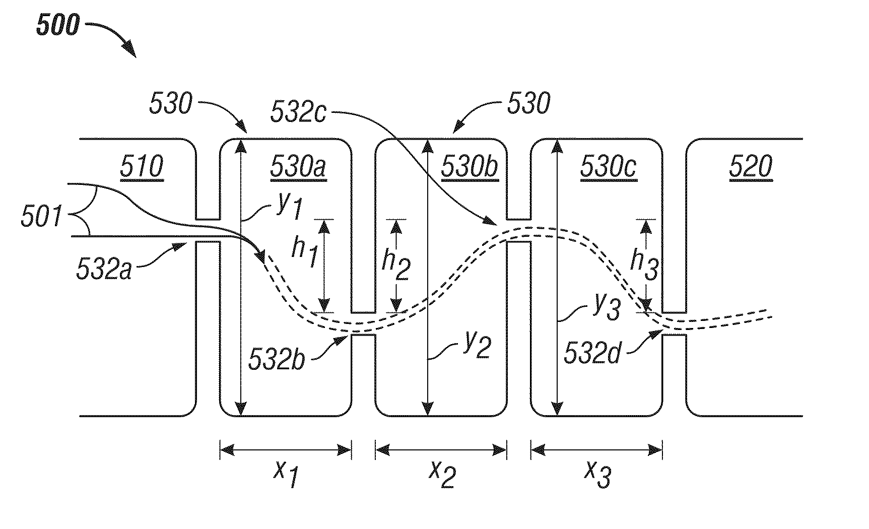 Method of making a flow control device that reduces flow of the fluid when a selected property of the fluid is in selected range