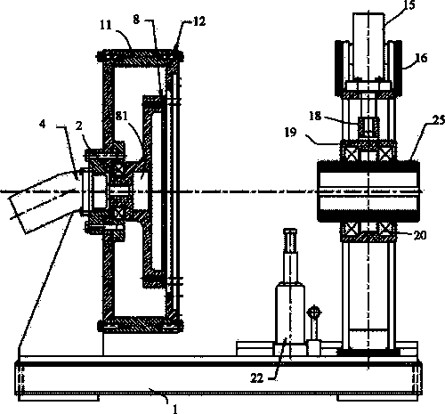 Clutch test device