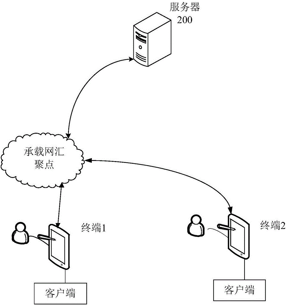 Updating method for address information and cache device