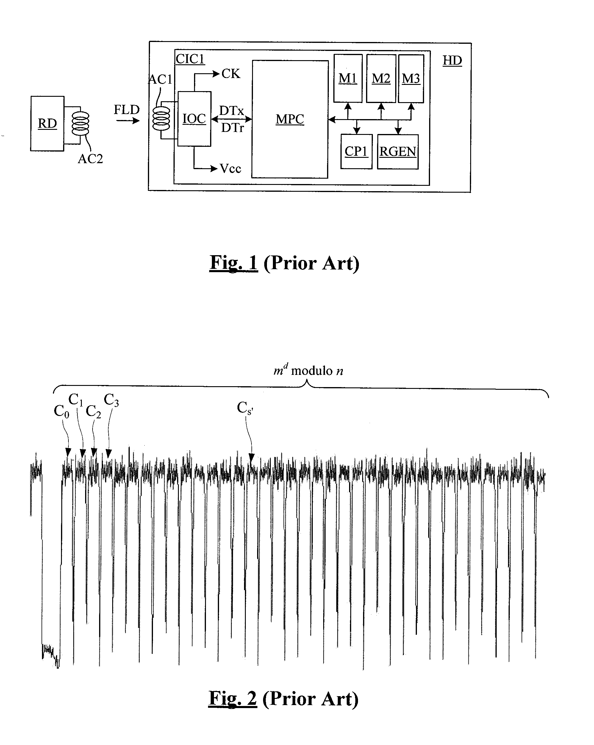 Process for testing the resistance of an integrated circuit to a side channel analysis