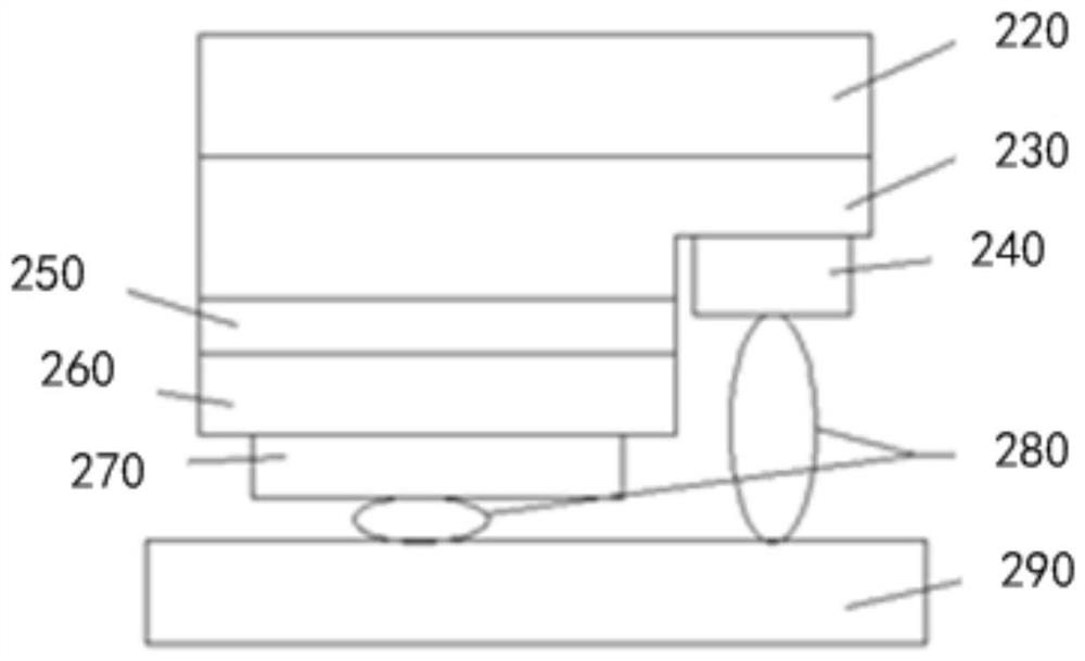 COB LED light source with adjustable color temperature and manufacturing method thereof