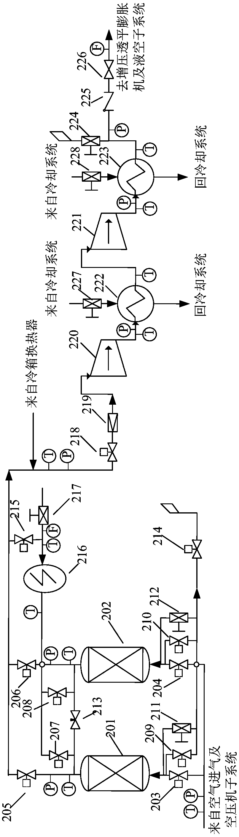 Deep-cold liquefied air energy-storage and power generation system and start-stop control method thereof