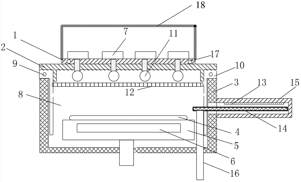 Substrate processing equipment and cavity chamber device thereof and substrate heating method