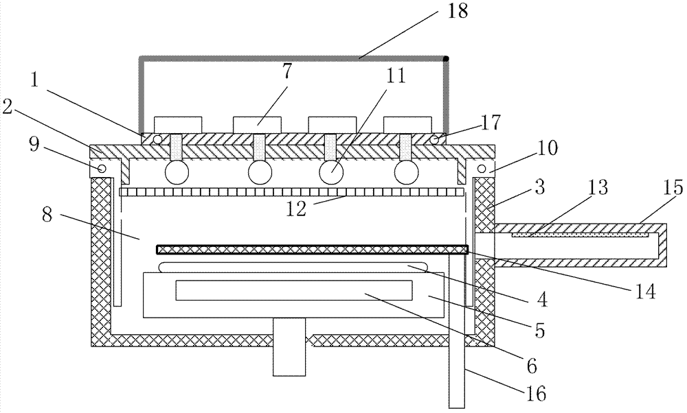 Substrate processing equipment and cavity chamber device thereof and substrate heating method