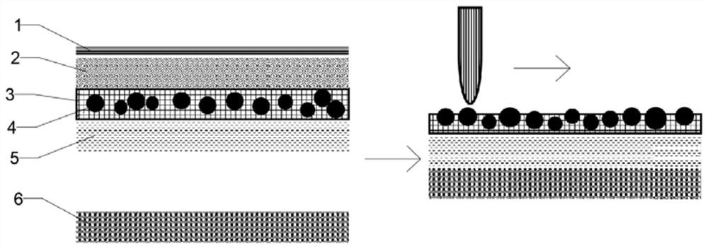 Organic solvent-resistant ink for thermal sensing ribbon, release layer and preparation method of organic solvent-resistant ink