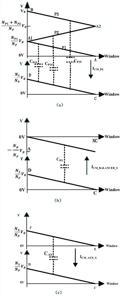 A Transformer Winding Arrangement Method and Its Displacement Current Numerical Analysis Method