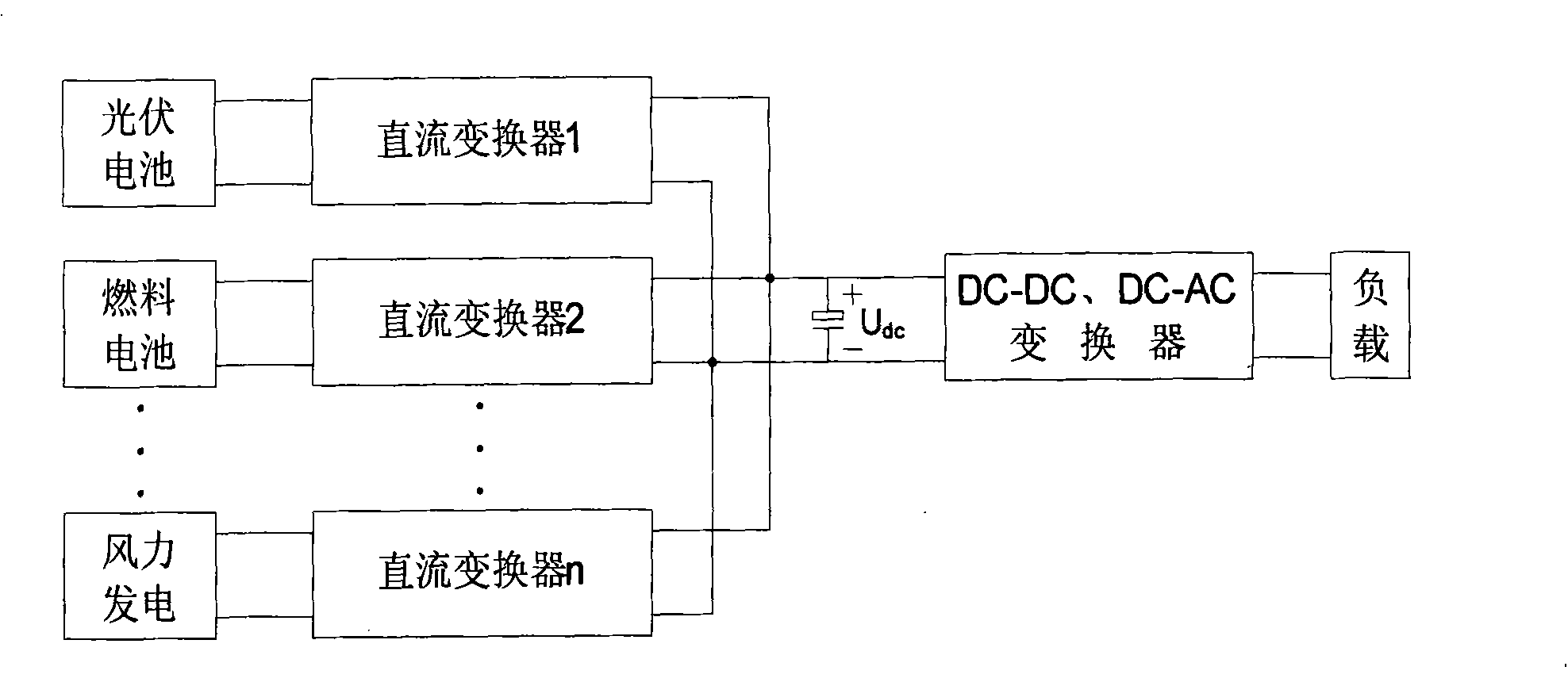Single-isolation pressure increase and reduction type multi-input direct current converter