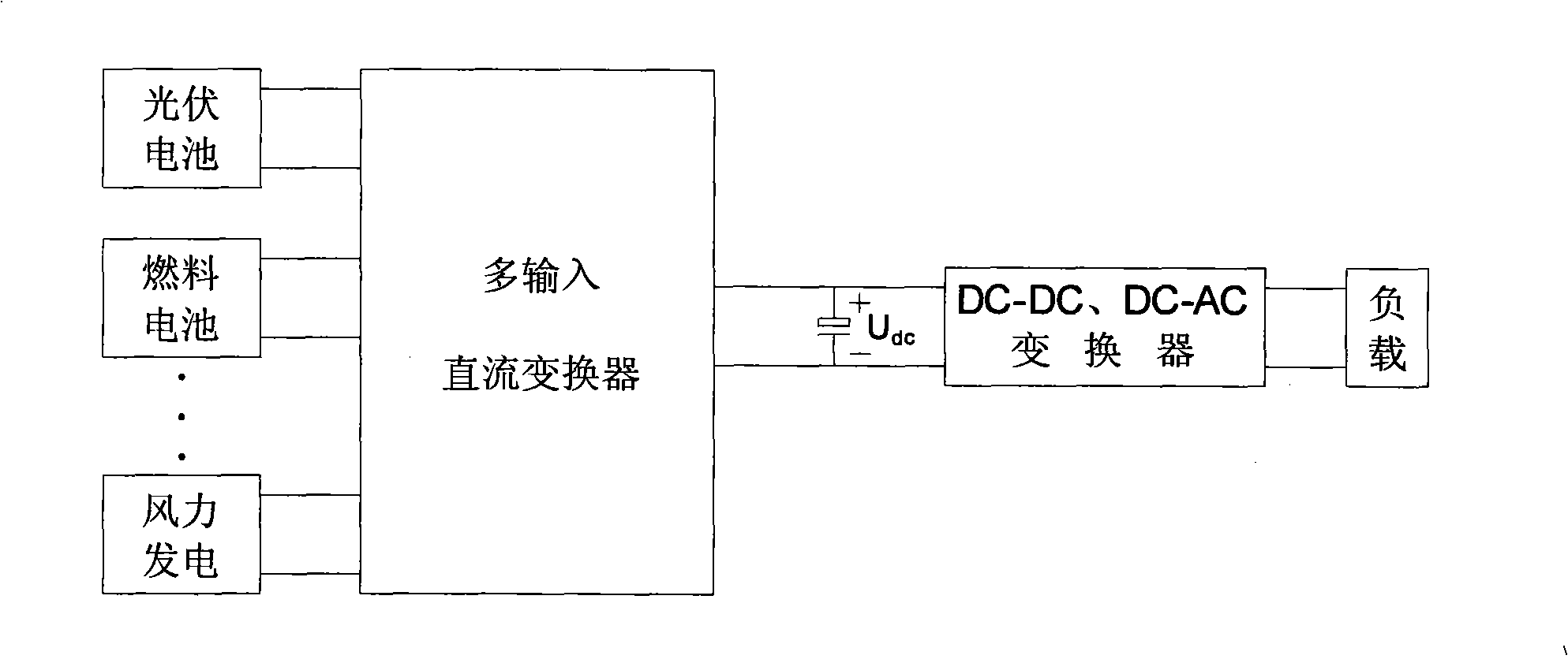 Single-isolation pressure increase and reduction type multi-input direct current converter