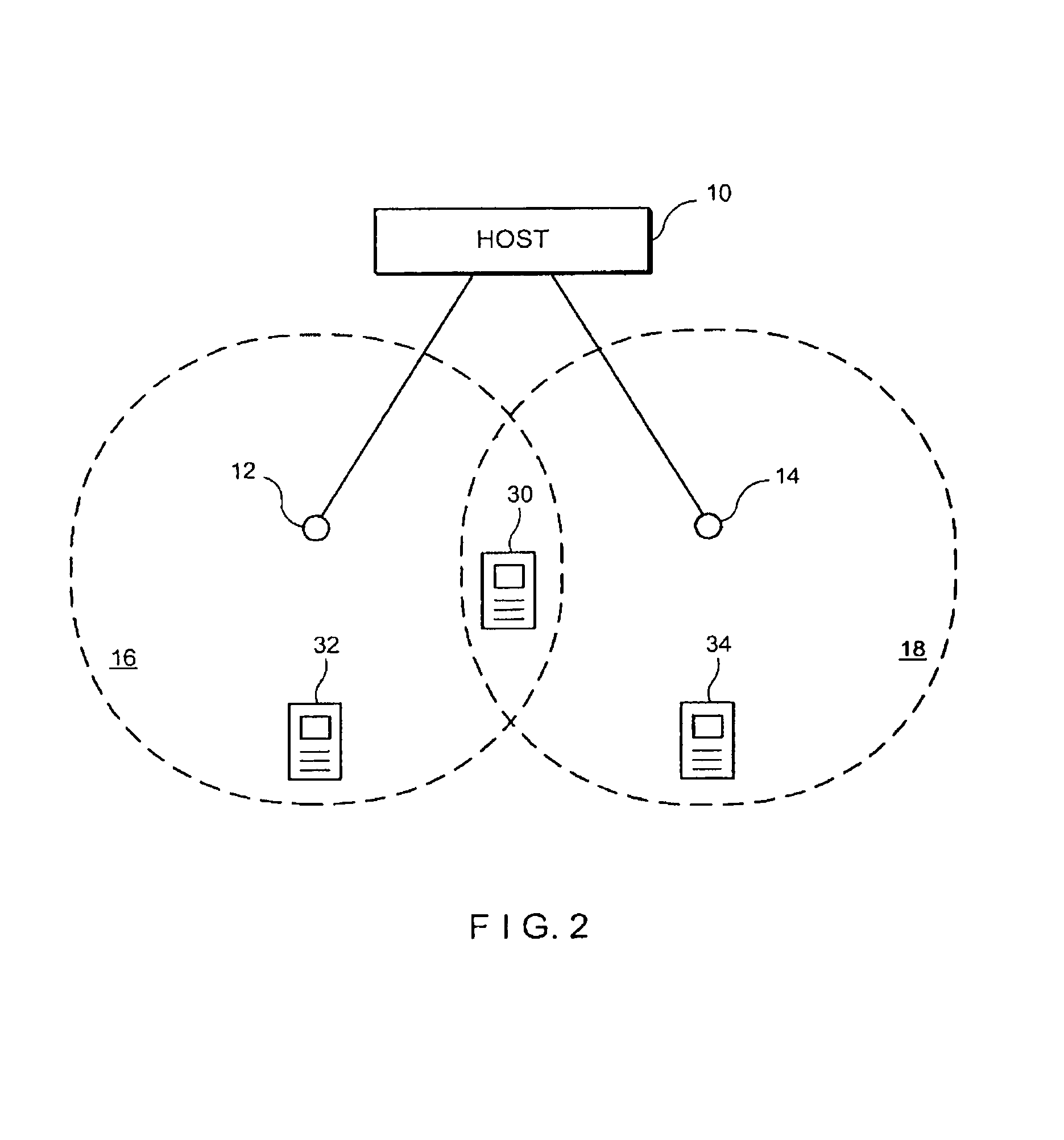 Apparatus and method for wireless local area networks of different countries