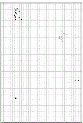 Gene detection method for transcriptional regulation related gene of spermatoblast