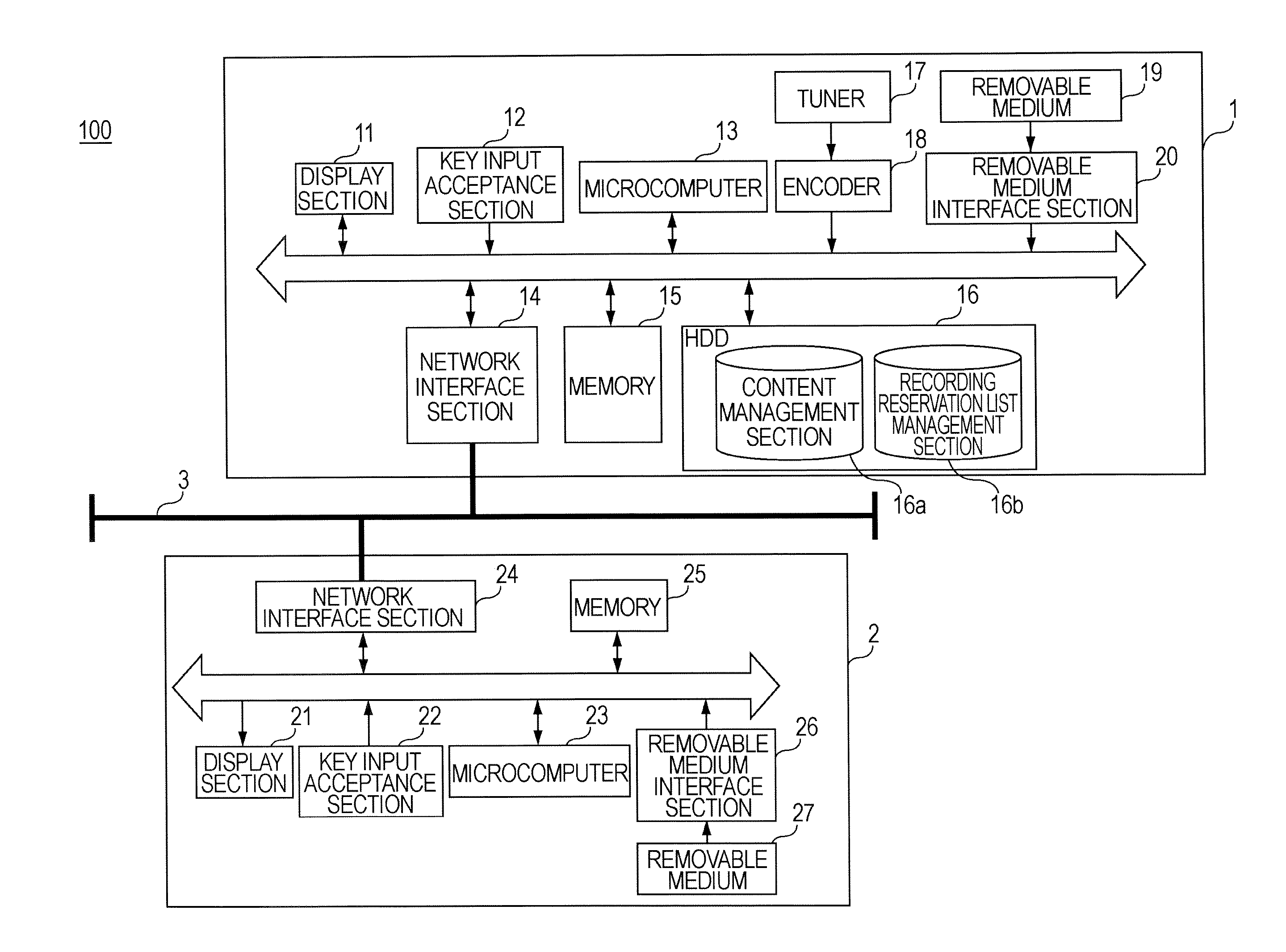 Program recording reservation system, recording apparatus, and controller apparatus