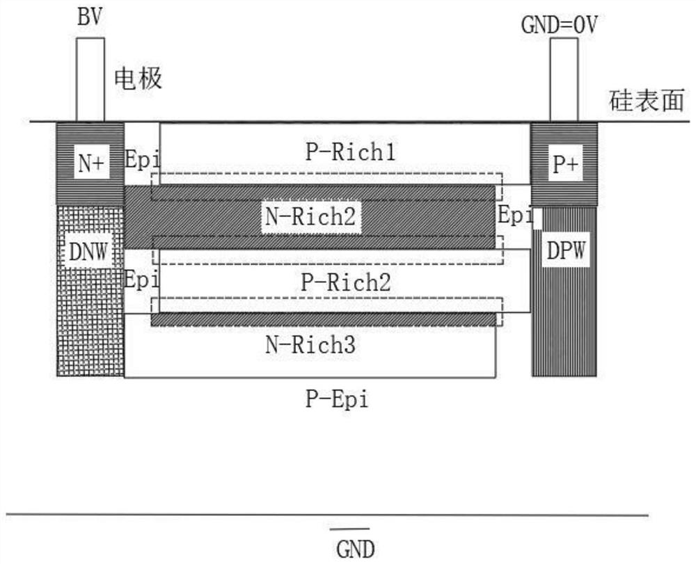 High-performance single-photon pixel spad structure