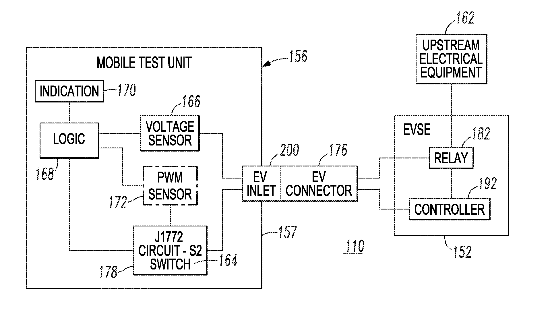 Electric vehicle supply equipment testing apparatus