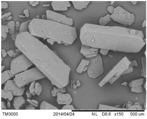 Multistage continuous crystallization method of short rod-like methionine crystals