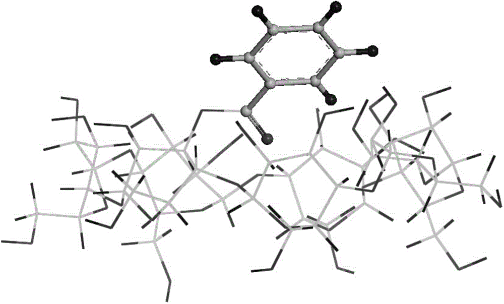 Preparation method of 3-site substituted benzoyl-beta-cyclodextrin