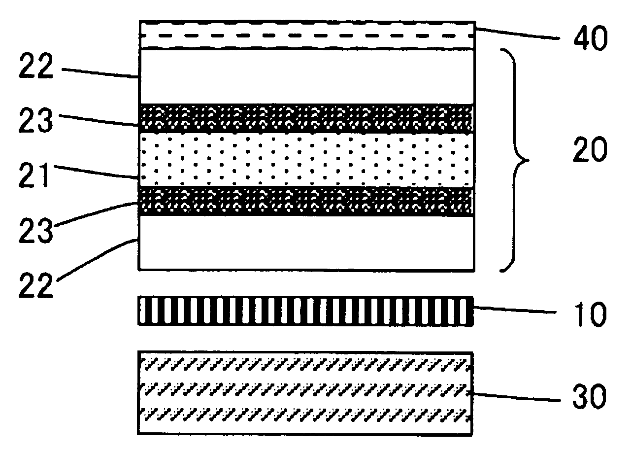 Protective Film for Polarizing Plate