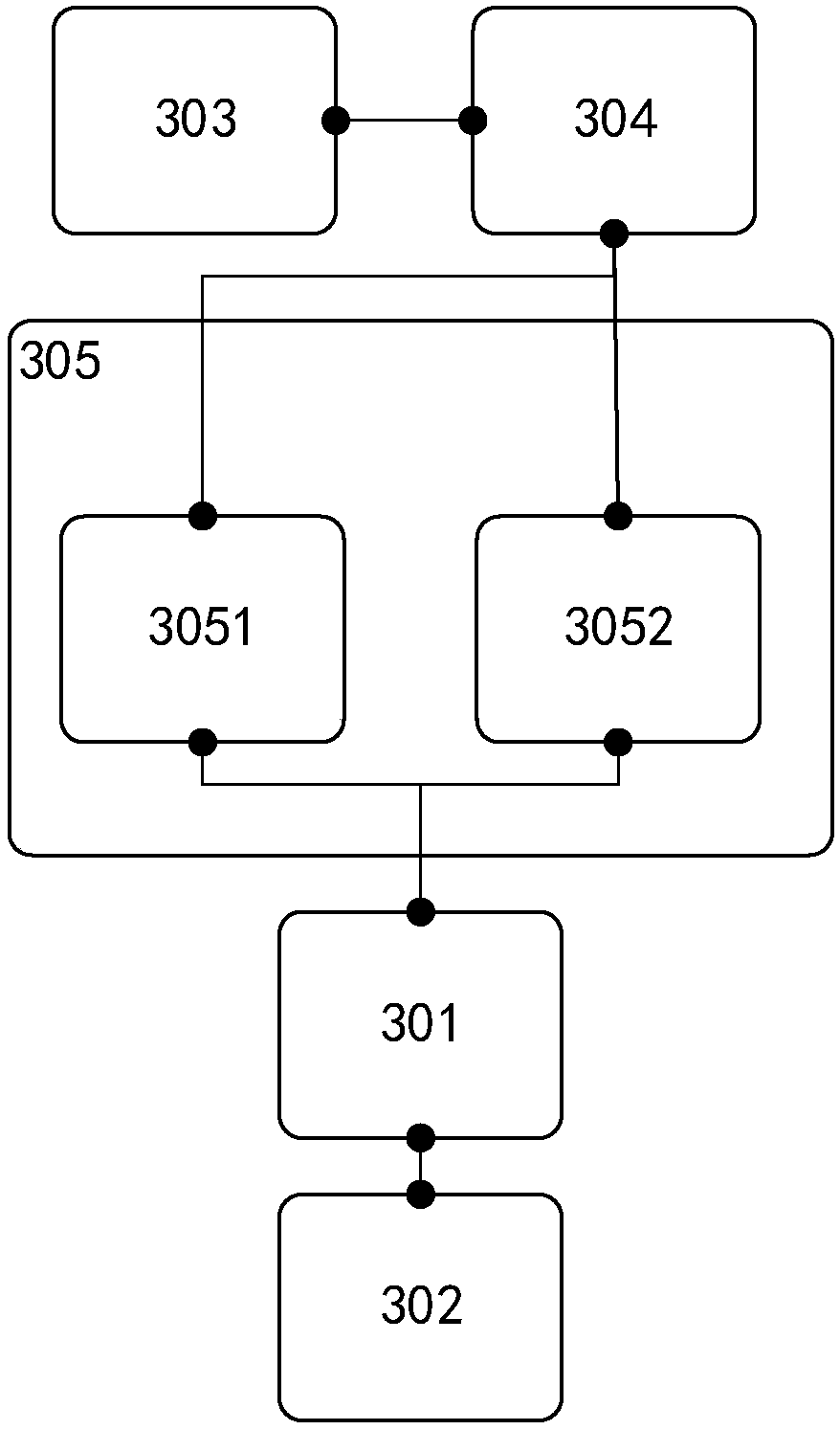 Control method and device for bidirectional DC-DC converter