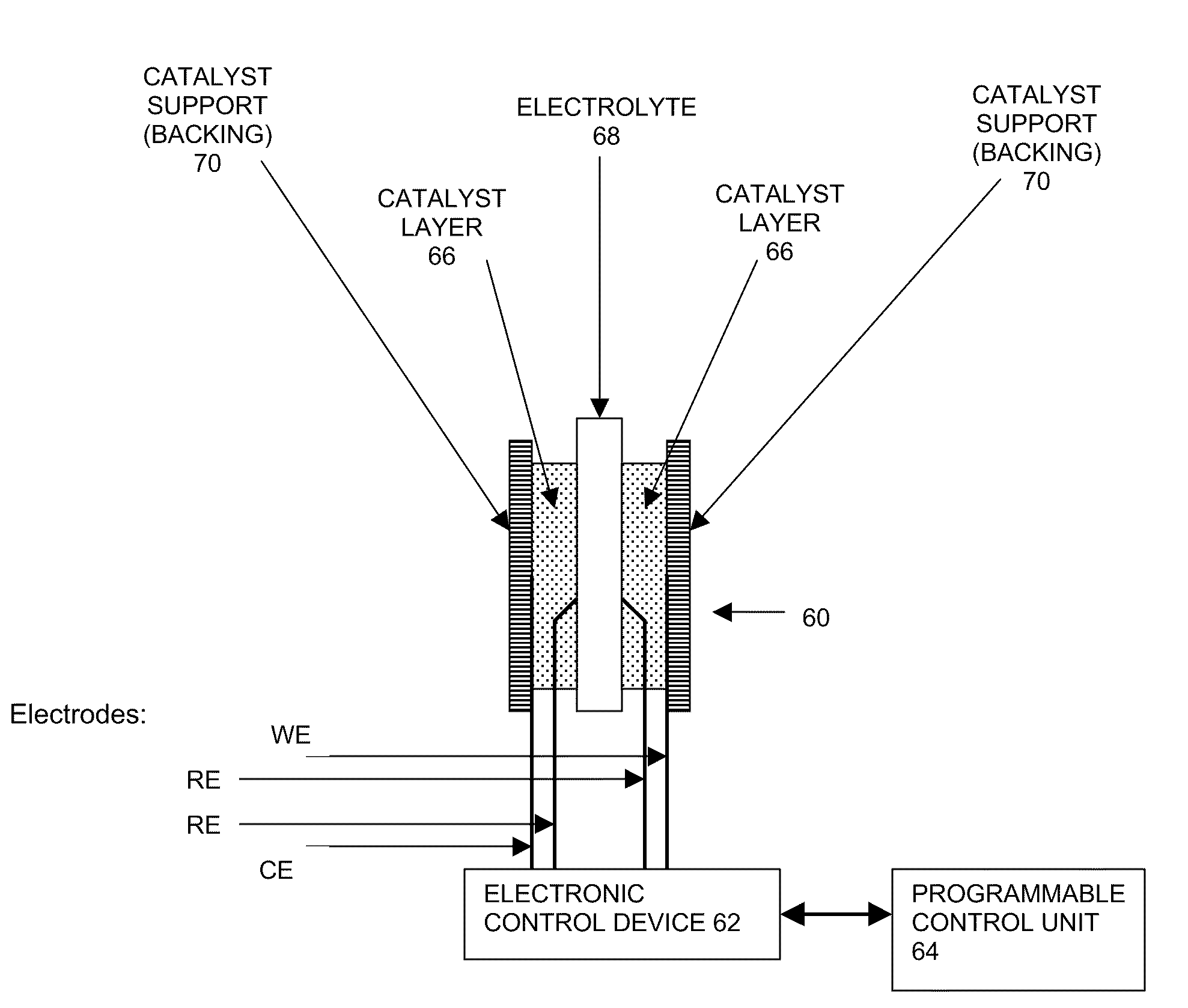 Methods and apparatus for controlling catalytic processes, including the deposition of carbon based particles