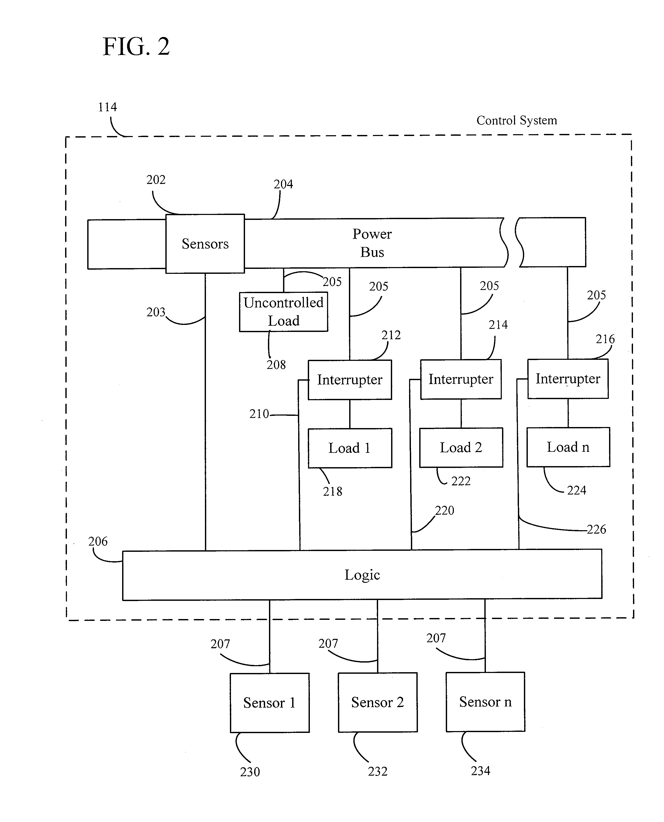 Energy management system for auxiliary power source
