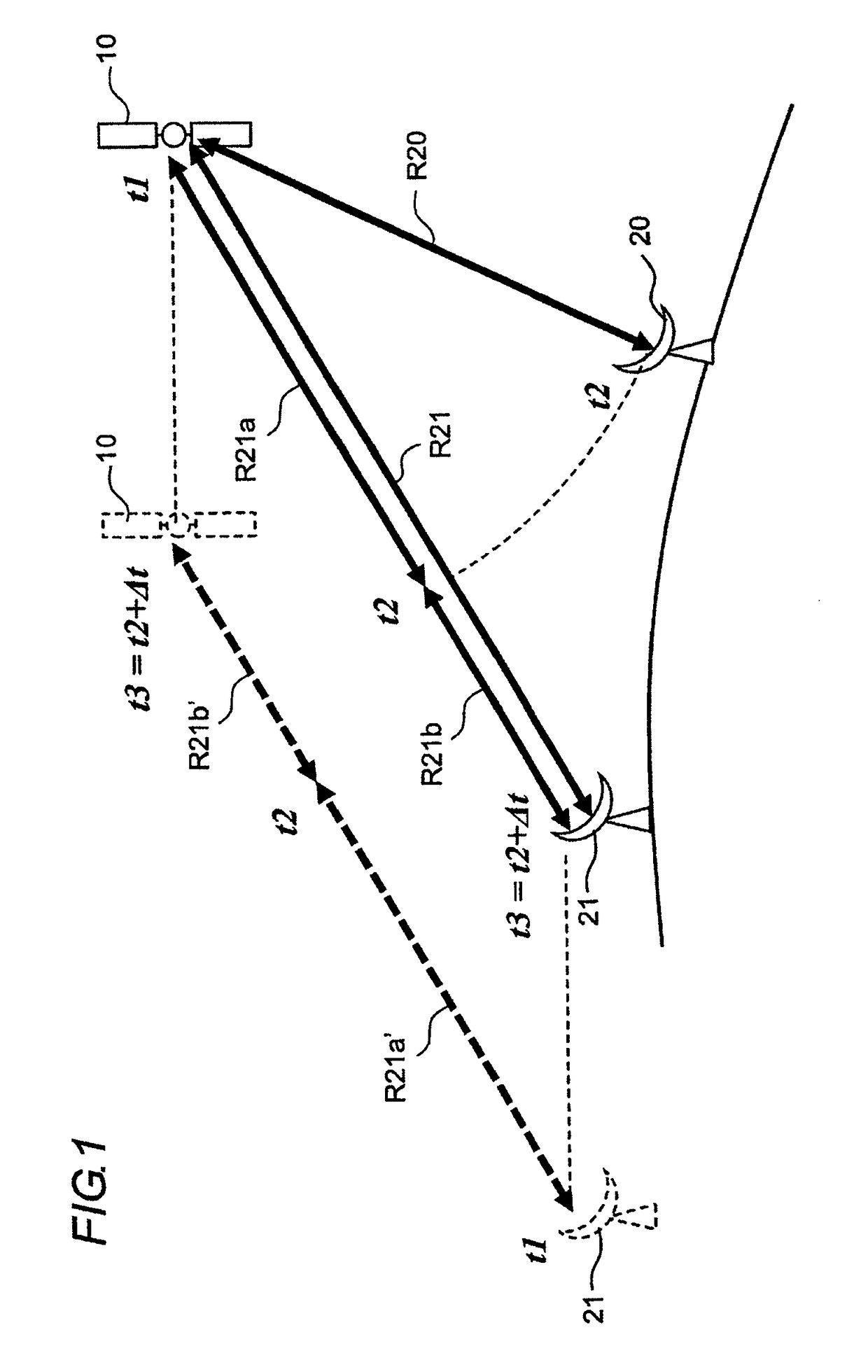 Position measurement system for geostationary artificial satellite