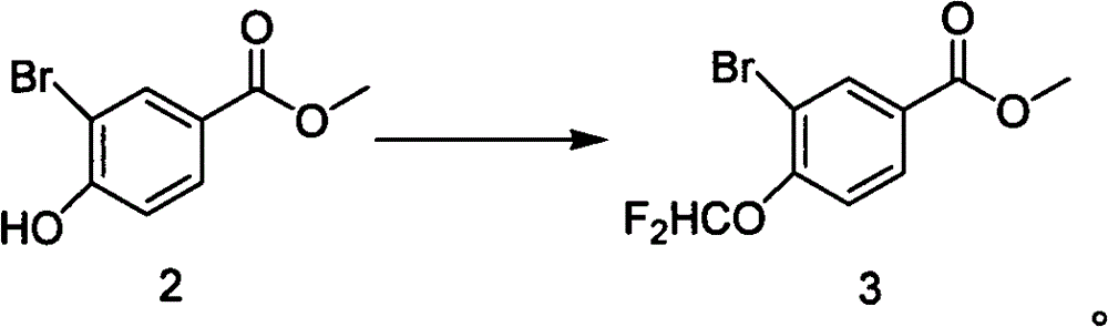 A kind of preparation method of methyl 3-bromo-4-difluoromethoxybenzoate