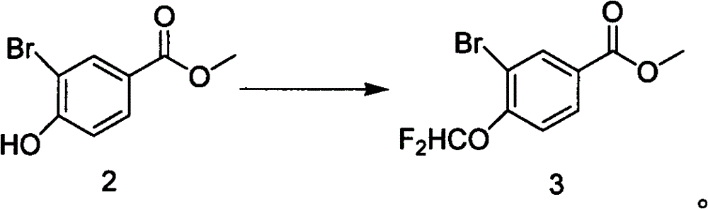 A kind of preparation method of methyl 3-bromo-4-difluoromethoxybenzoate