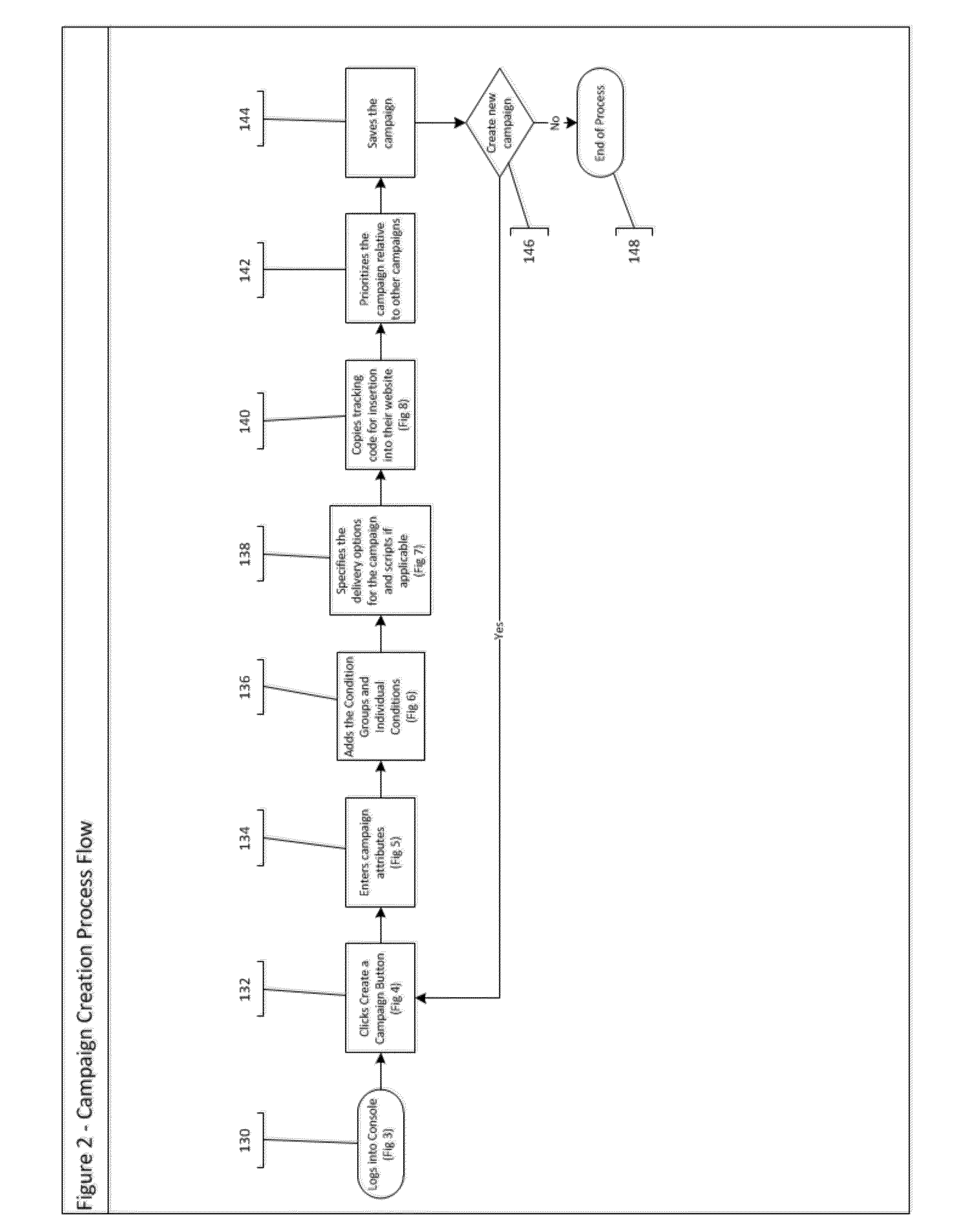 System and method for the selection and delivery of a customized consumer offer or engagement dialog by a live customer service representative in communication with a consumer