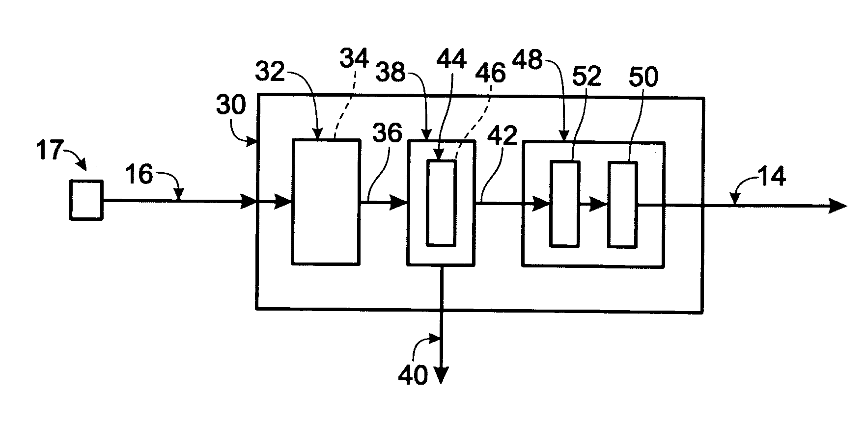 Fuel processing systems, fuel cell systems, and improved feedstocks therefor