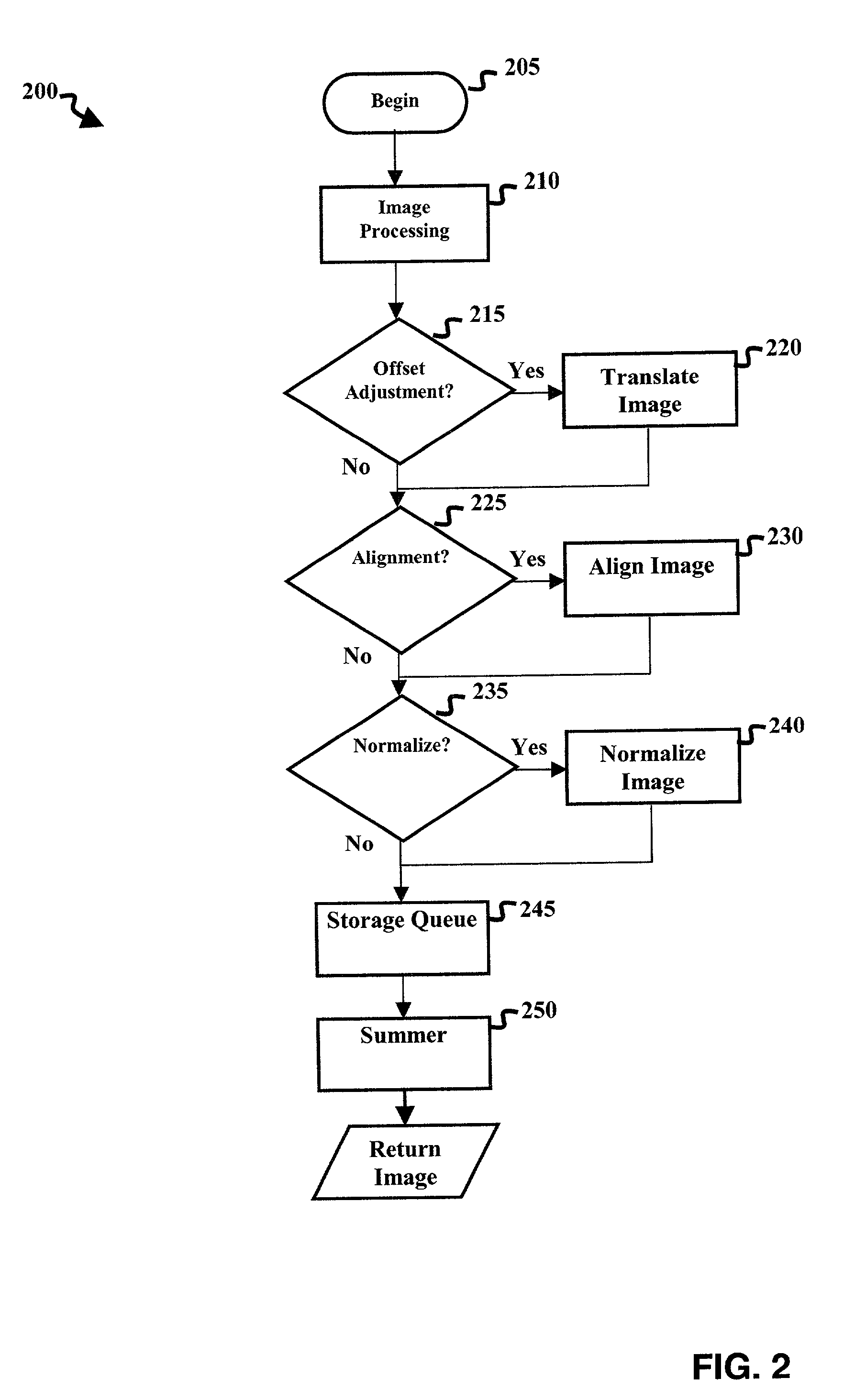 Image defect display system