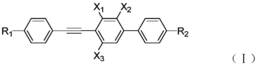 A kind of acetylene liquid crystal compound, preparation method and composition containing this compound and high frequency component containing this liquid crystal medium