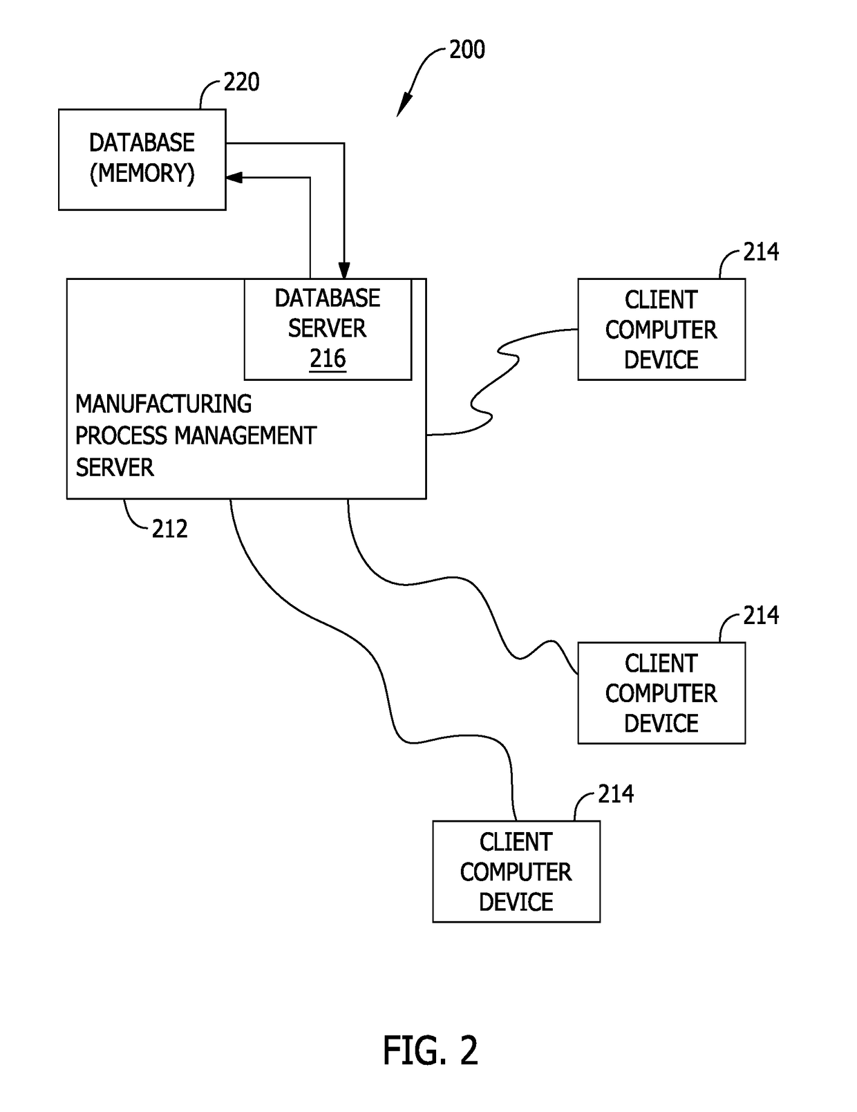 System and methods for managing changes to a product in a manufacturing environment including a bill of material pre-processor