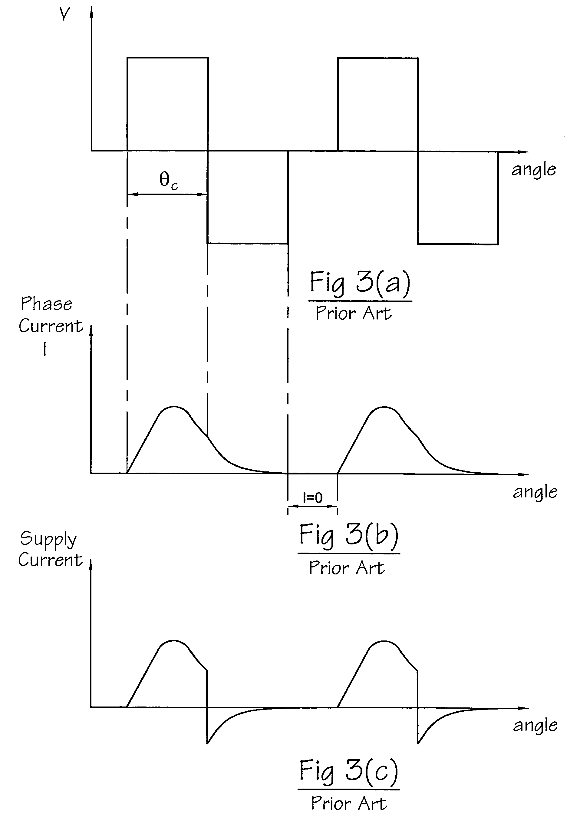 Excitation of switched reluctance motors