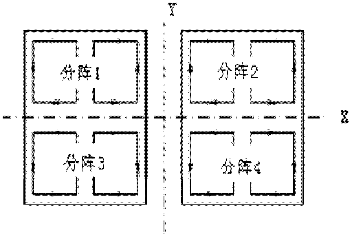 Distribution and arrangement method for triple-junction solar cell array