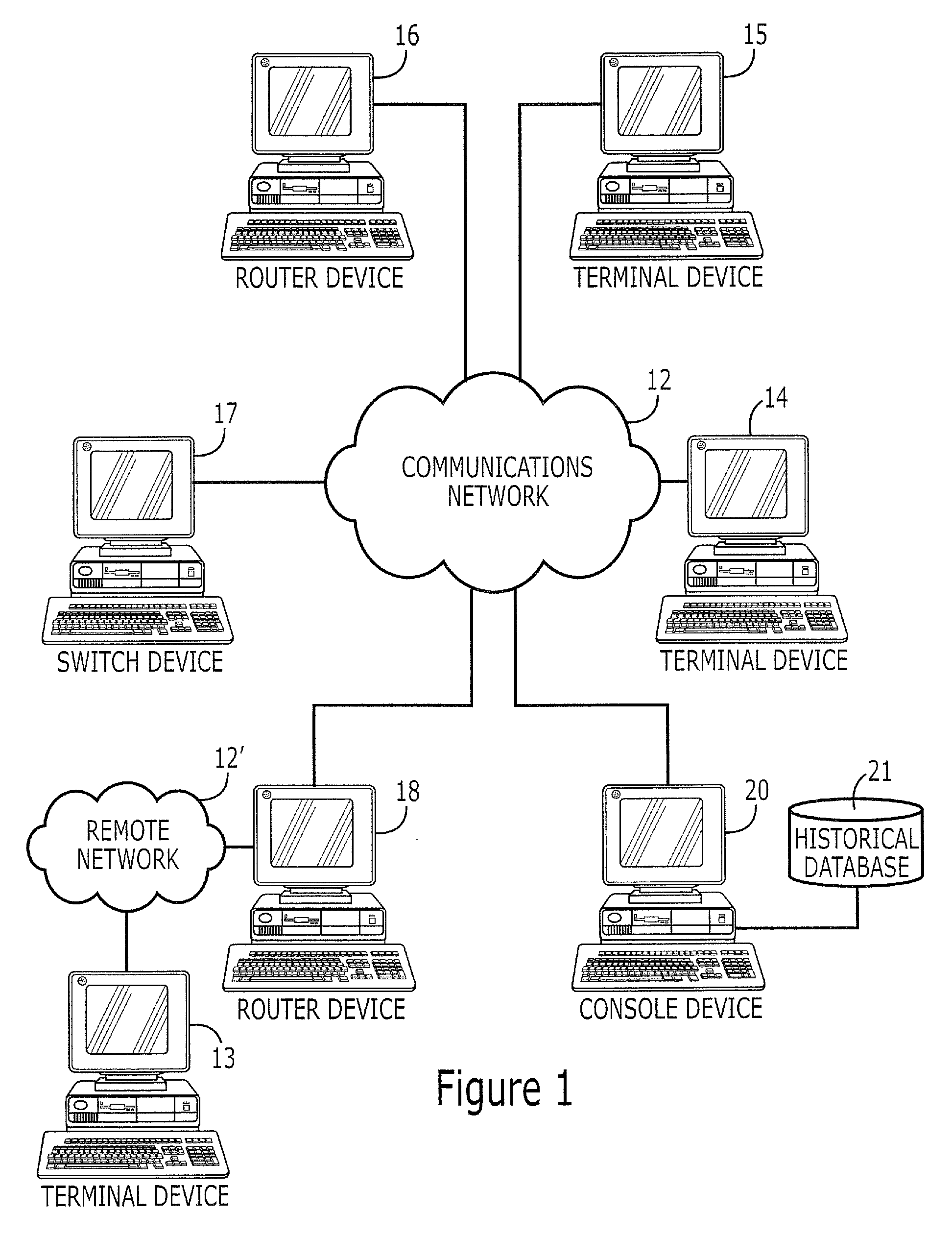 Methods, systems and computer program products for managing execution of information technology (IT) processes