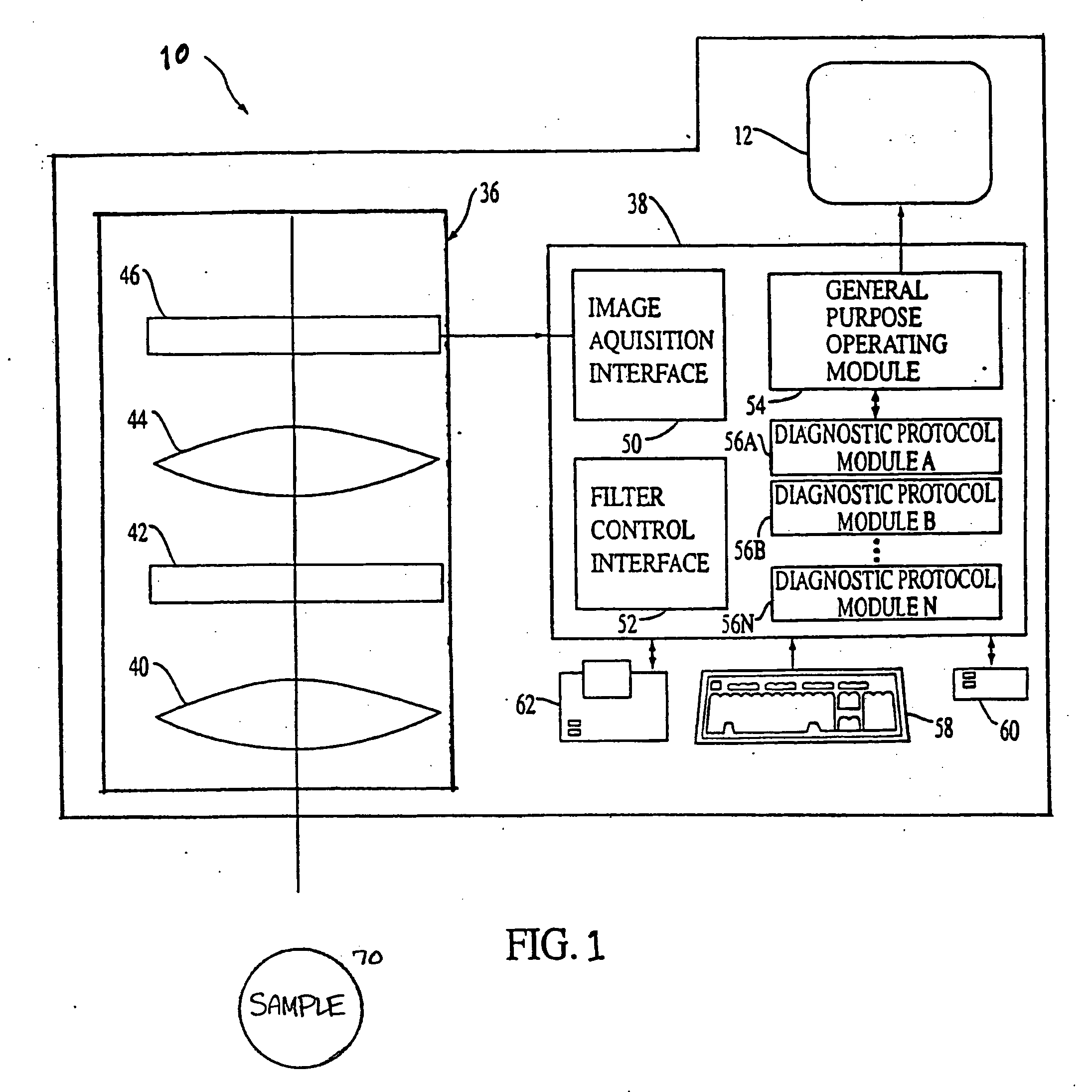 Forensic hyperspectral apparatus and method