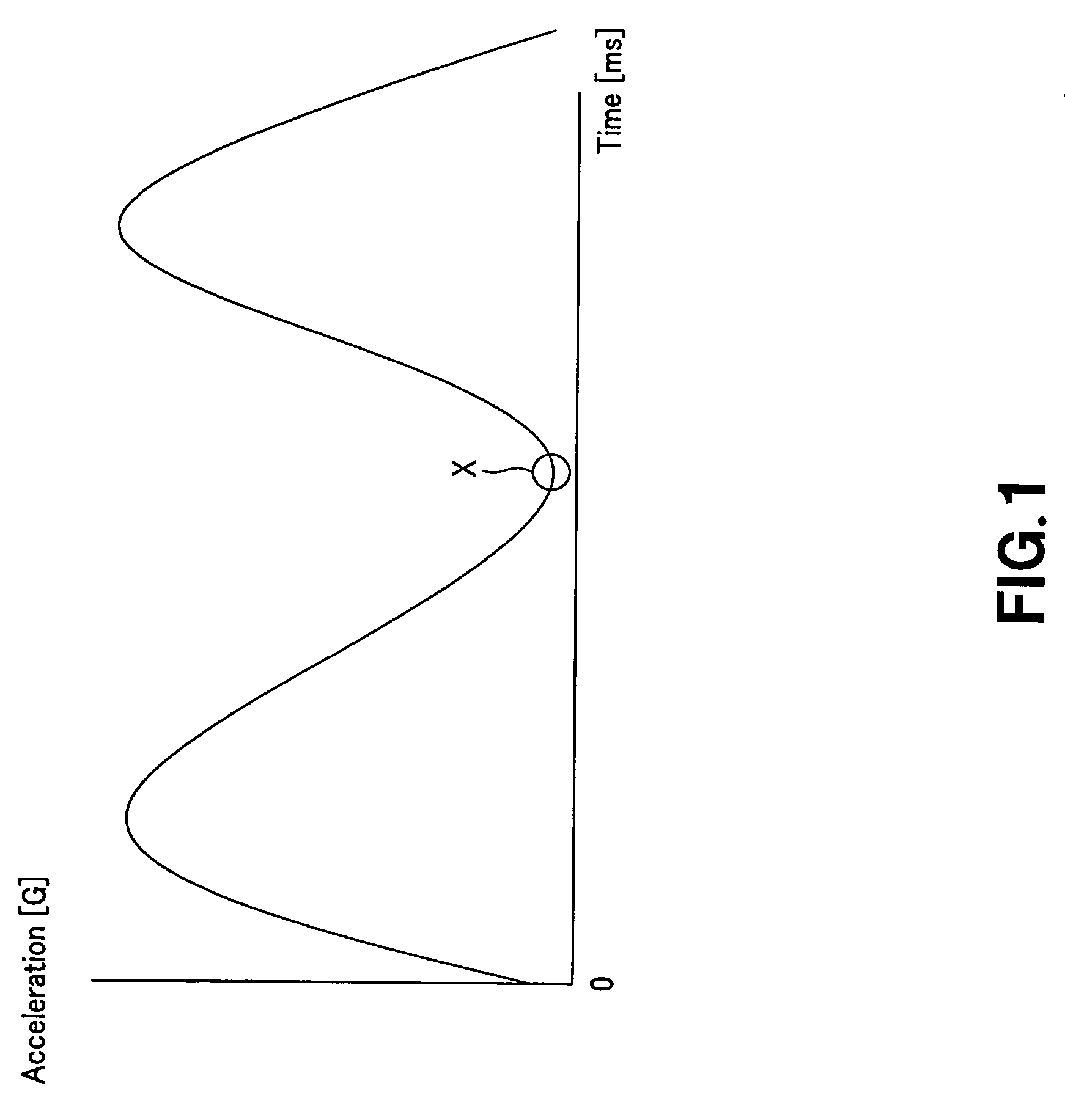 Electronic appliance and fall detection method