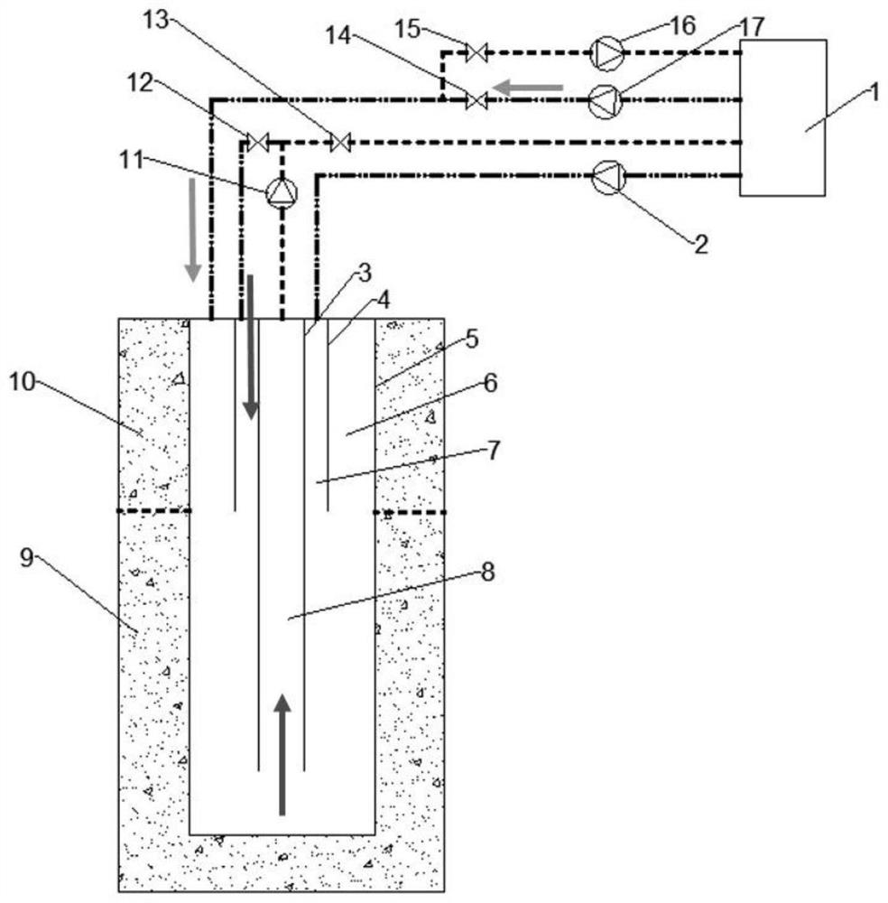 Heat storage type geothermal energy full-well-section dry well heat collection system and application