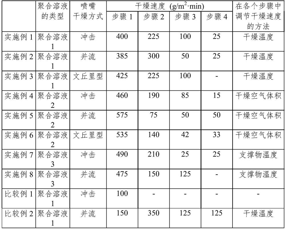 Transparency film, optical material comprising same, and display device comprising same