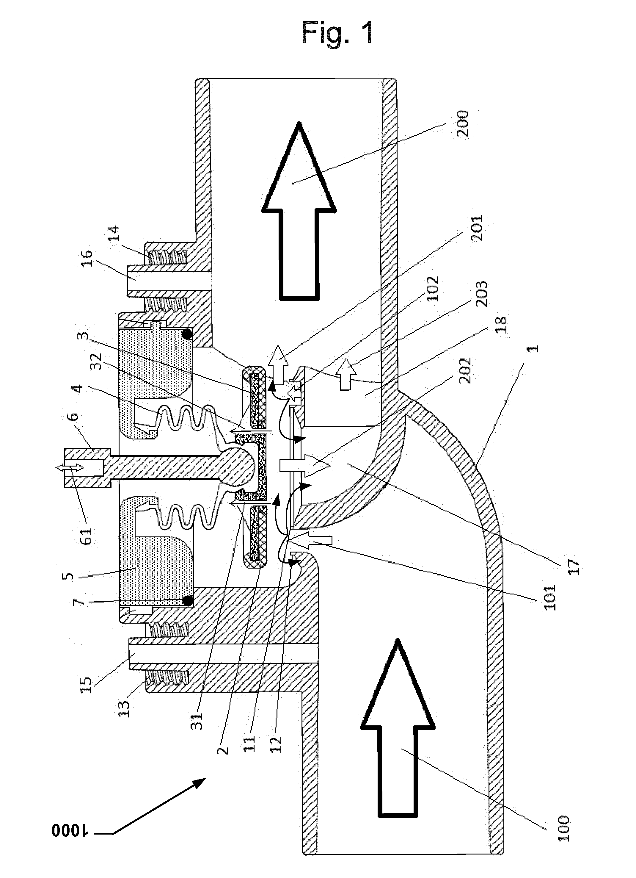 A valve for controlling a flow
