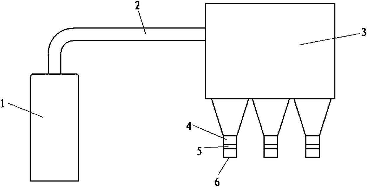 Fault treatment method of dust remover valve for steelmaking system