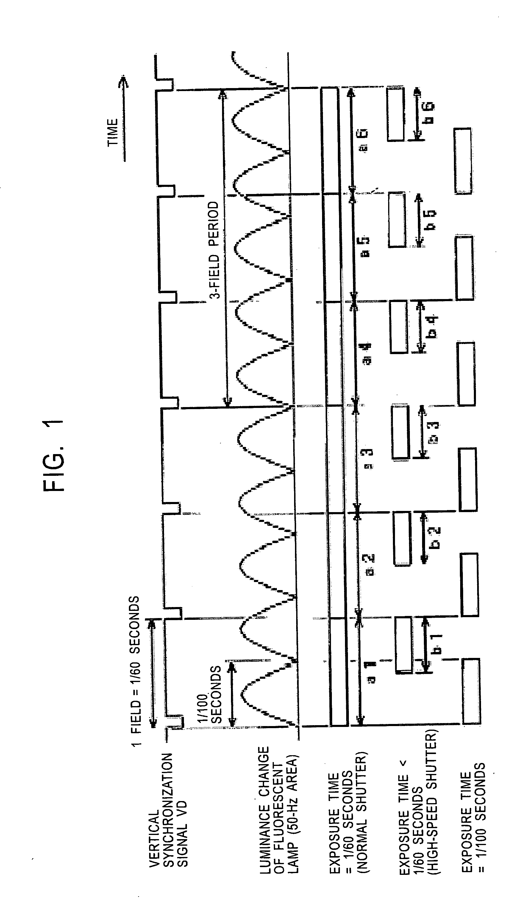Imaging apparatus and flicker reduction method