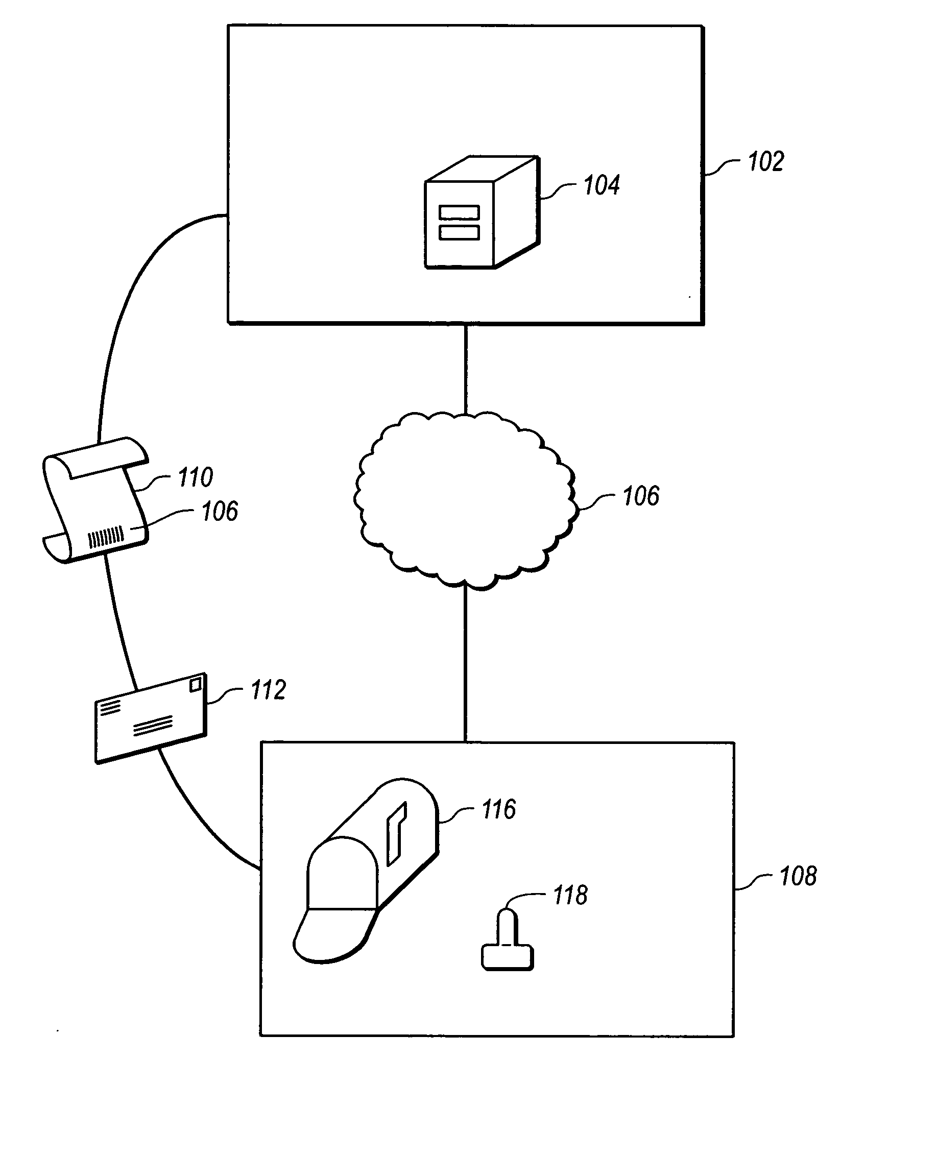 Method and process for creating an electronically signed document