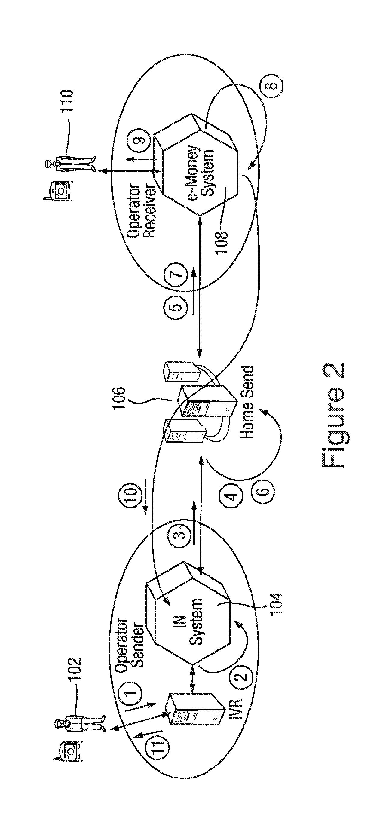 Transaction processing system and method