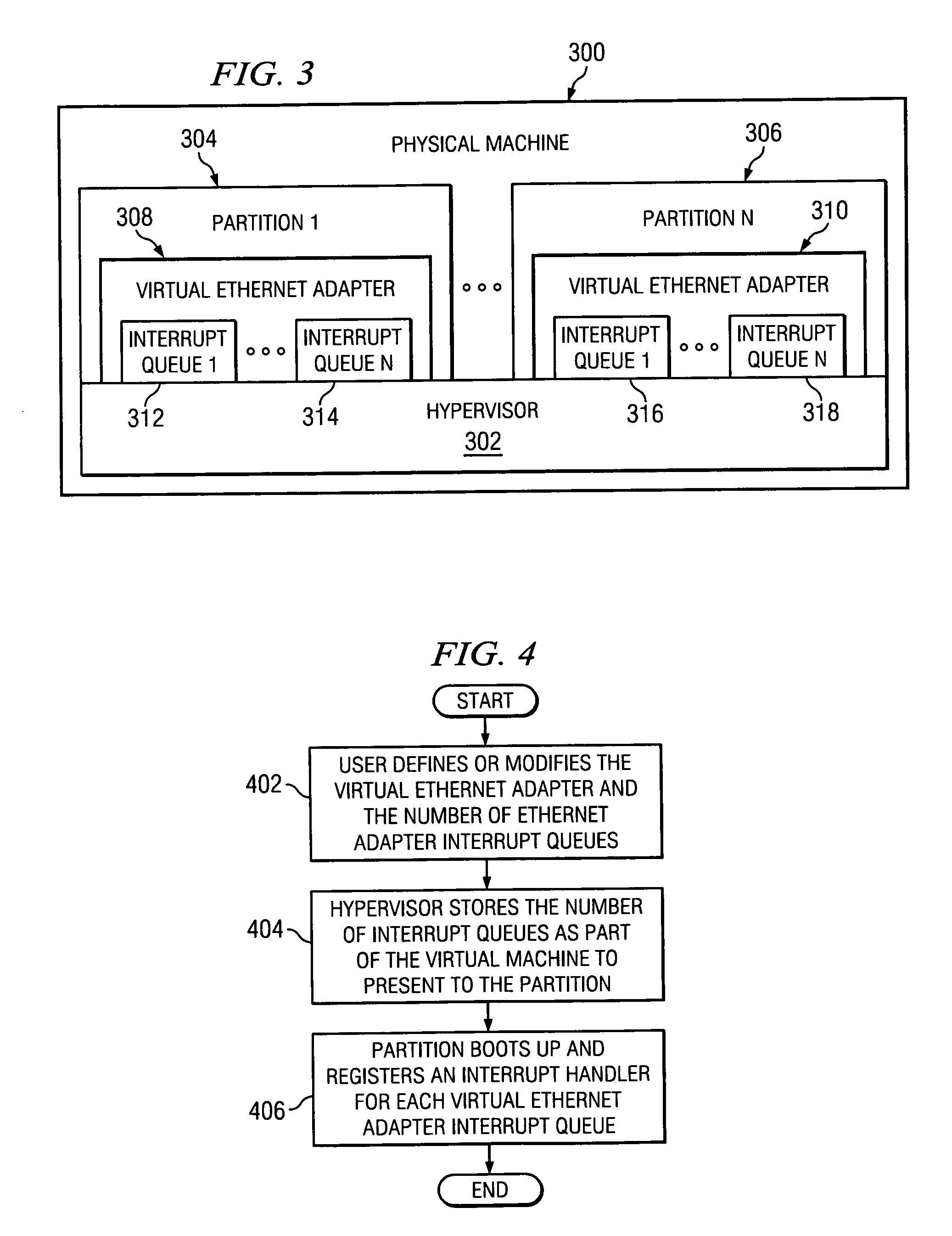 Method for improved virtual adapter performance using multiple virtual interrupts