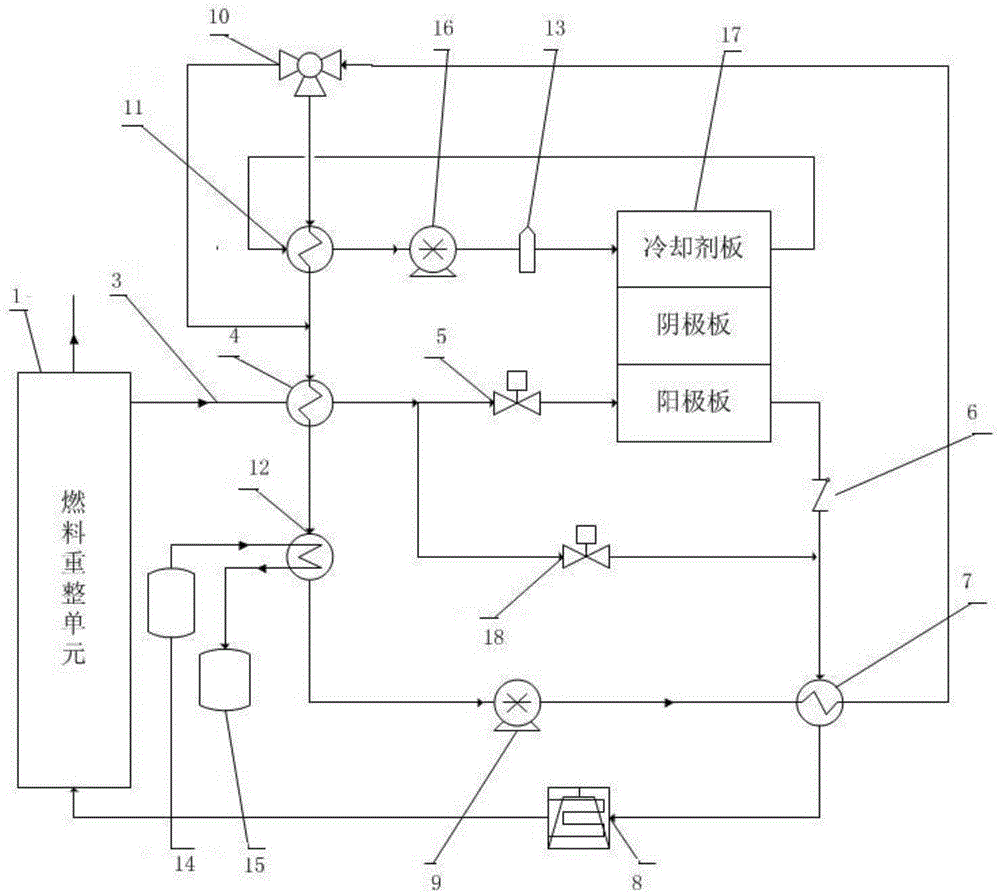 Thermal control system of fixed mini-type fuel cell cogeneration device