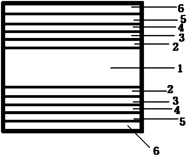 A multi-layer composite sealing gasket for biochemical equipment